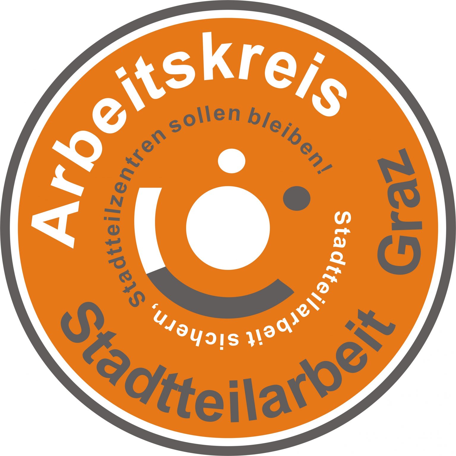 Arbeitskreis Stadtteilarbeit Graz – Sicherung Und Ausbau Der Grazer ...